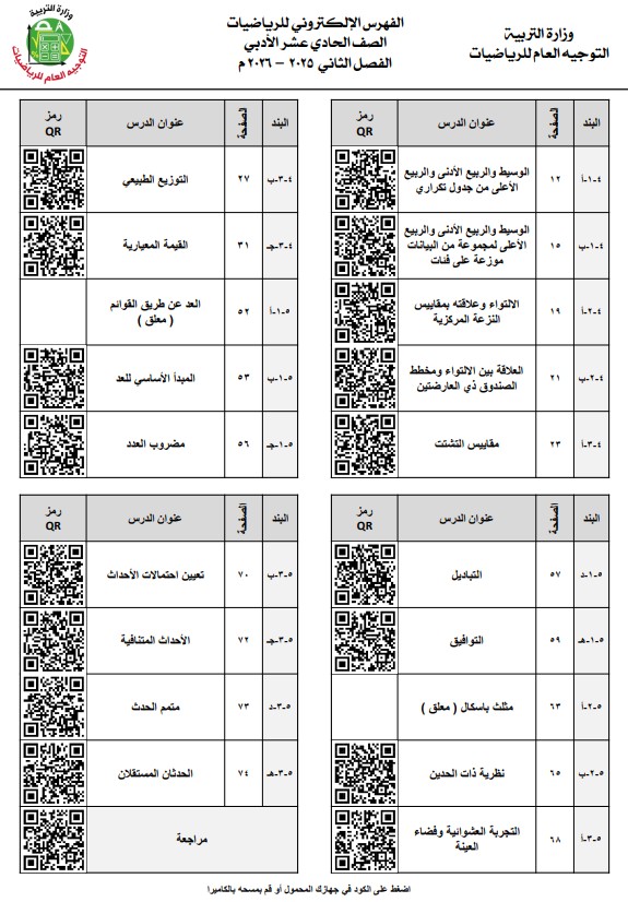 الفهرس-الالكتروني-رياضيات-الصف-الحادي-عشر-أدبي-الفصل-الثاني-2025-2026