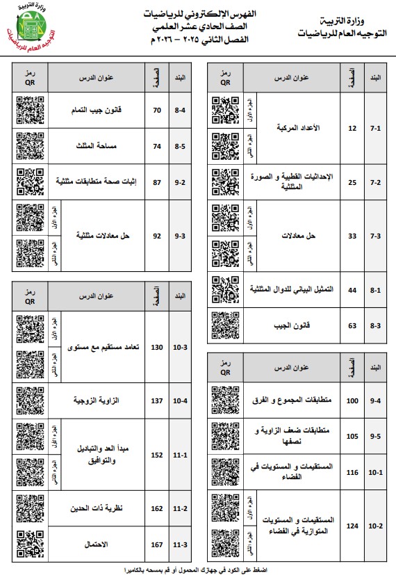 الفهرس-الالكتروني-رياضيات-الصف-الحادي-عشر-الفصل-الثاني-2025-2026