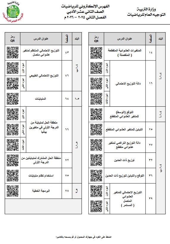 الفهرس الالكتروني للرياضيات الصف الثاني عشر أدبي الفصل الثاني