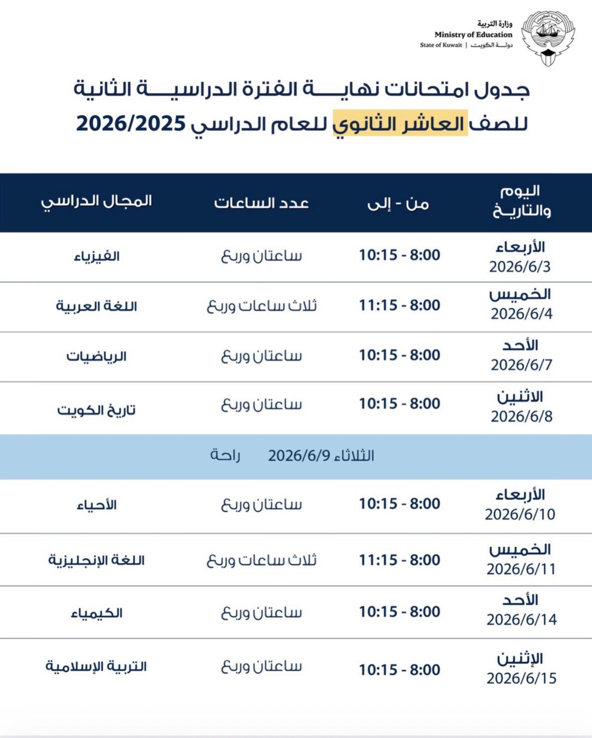 جدول امتحانات الثانوية العامة 2026 الكويت الصف الثاني عشر العلمي